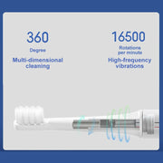 Mijia T100 Sonic Electric Toothbrush Mi Smart Waterproof Tooth Head Brush IPX7 Rechargeable USB for Teeth Brush Whitening